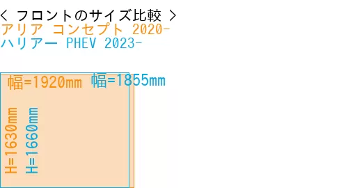 #アリア コンセプト 2020- + ハリアー PHEV 2023-